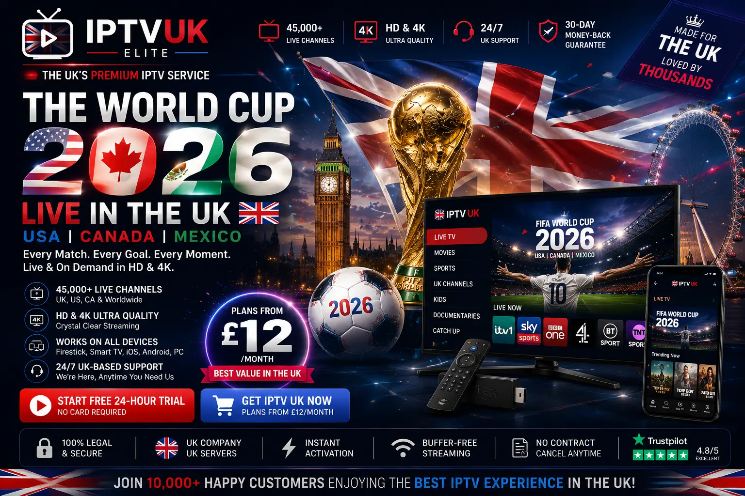 IPTV UK 2026 Sky RTE and every World Cup match live in 4K